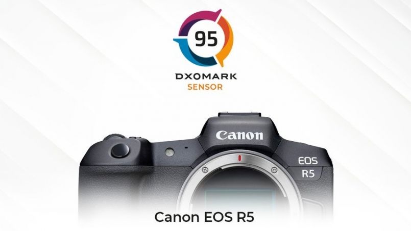 Тест сенсора Canon EOS R5 в DXOMARK