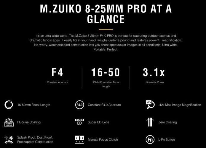 Фото и полные характеристики Olympus M.Zuiko 8-25mm F/4 Pro